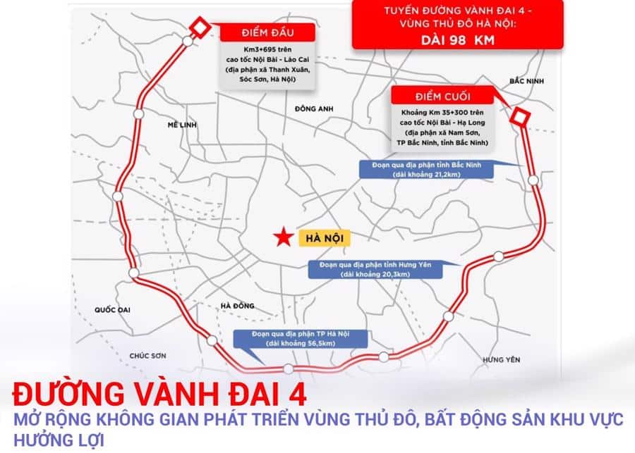 mo_rong_khong_gian_phat_trien